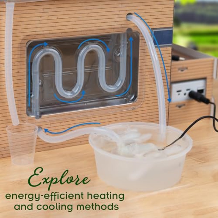 Classroom STEM kit: green engi - đánh giá và giá Sustainable Living Kit